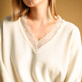 Lace Contrast Knit Top